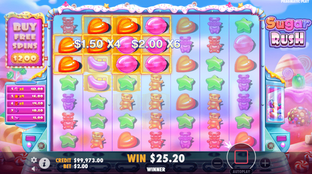 sugar rush win